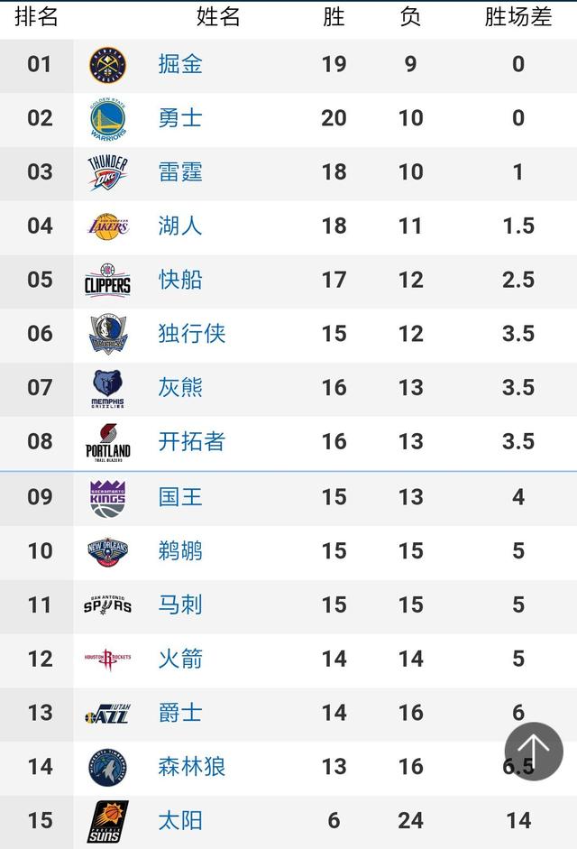 英媒：曼联希望今夏4100万欧出售马奎尔，球员本人也想要离开-今日头条